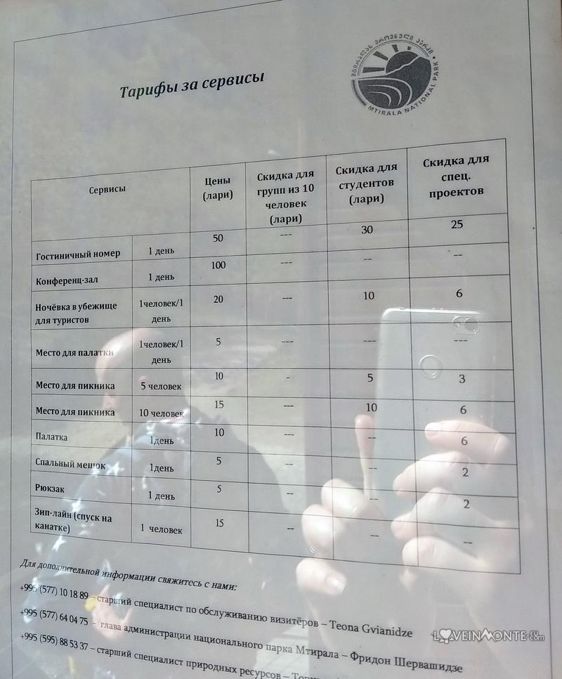 Цены в национальном парке Мтирала
